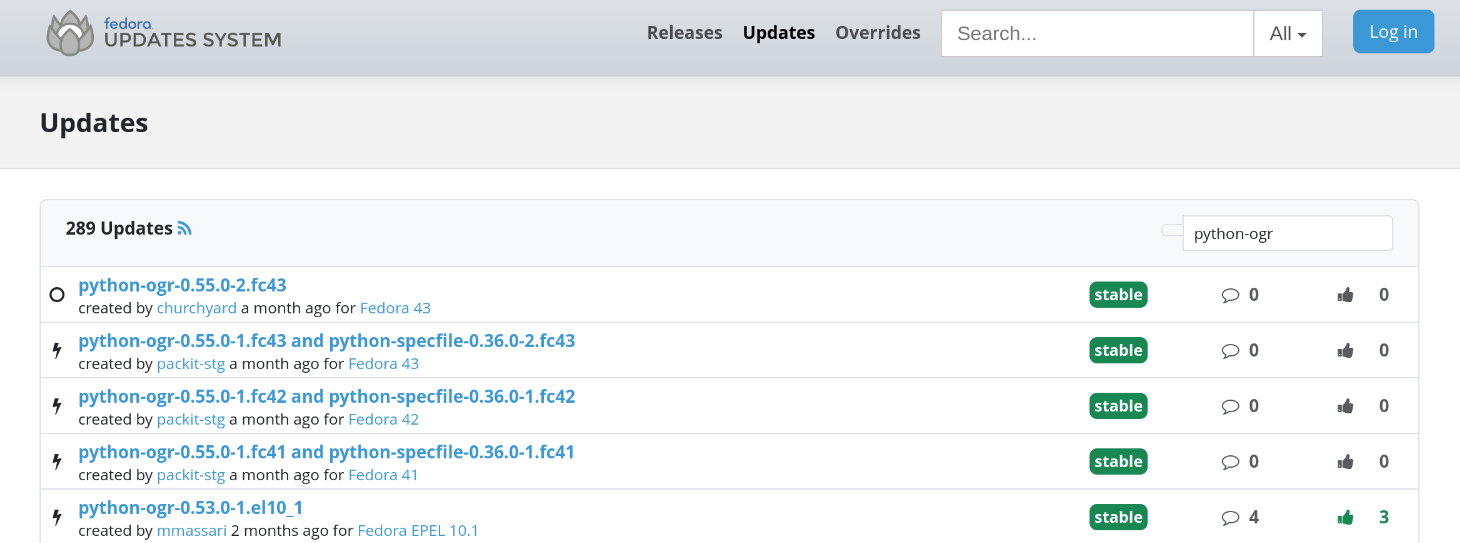 Bodhi updates