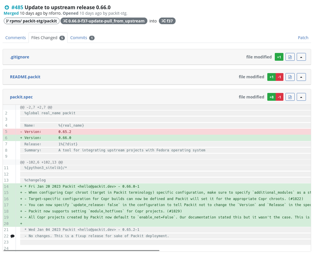 Pull request created by a pull-from-upstream workflow